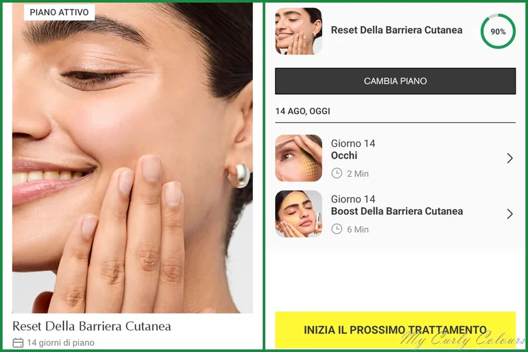 Piano ZIIP Reset della Barriera Cutanea
