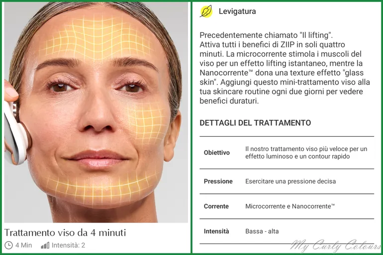 Trattamento viso 4 minuti ZIIP